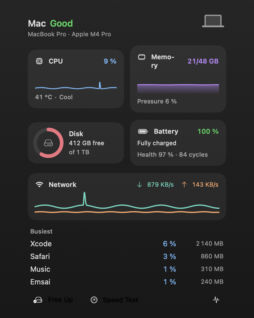 The Mac health panel: CPU, memory, disk, battery, network and processes
